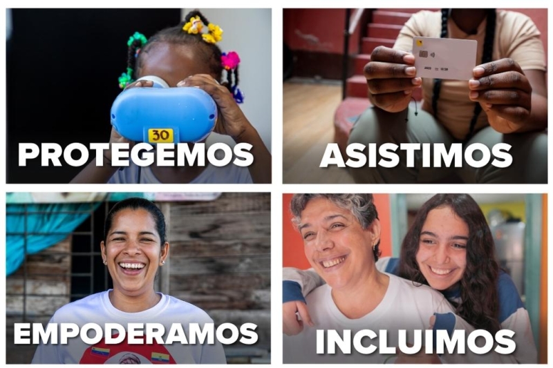 Qué hace el ACNUR Ecuador